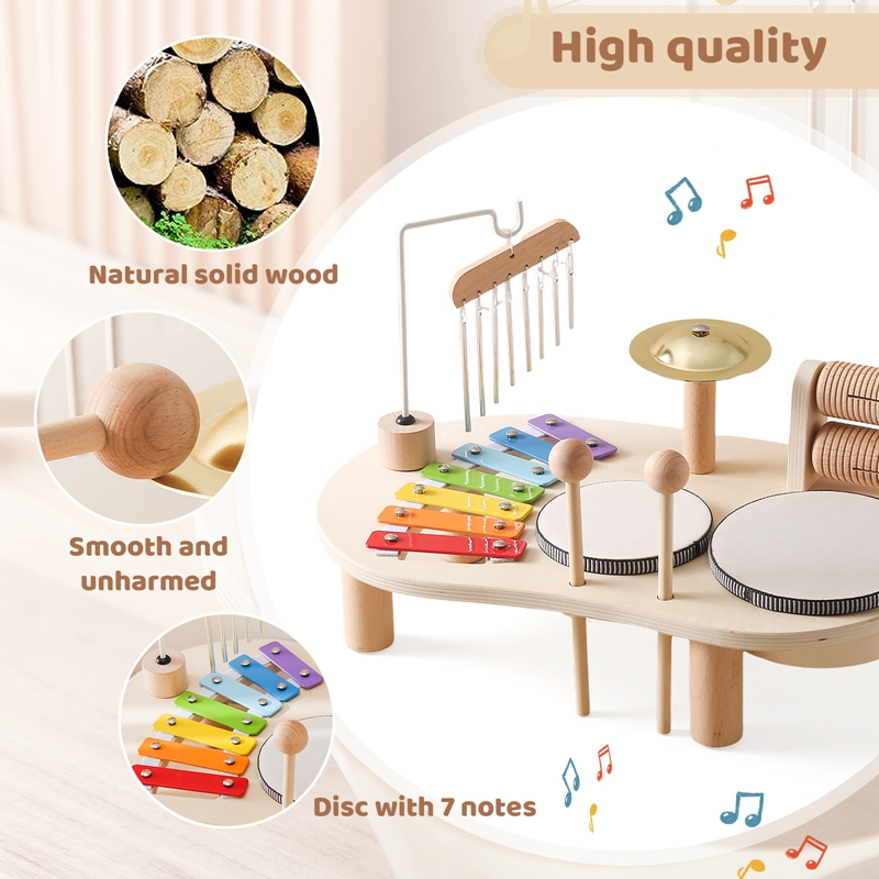 Baby Educational Toys Wooden A - đánh giá và giá Electronic Drum Kit For Kids